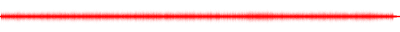 Forma de onda