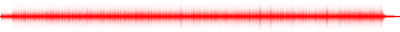 Forma de onda