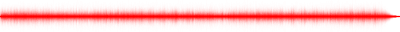 Forma de onda