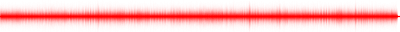 Forma de onda