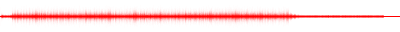 Forma de onda