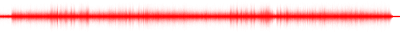 Forma de onda