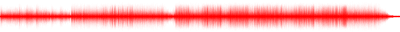 Forma de onda