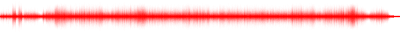 Forma de onda
