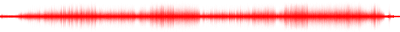 Forma de onda