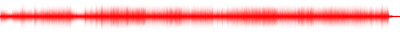 Forma de onda