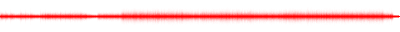 Forma de onda