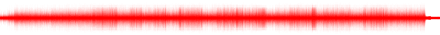 Forma de onda