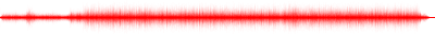 Forma de onda