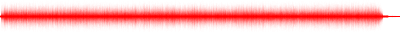 Forma de onda