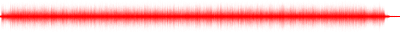 Forma de onda