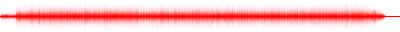 Forma de onda