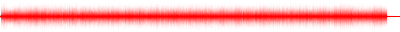 Forma de onda