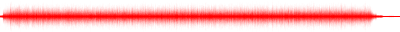 Forma de onda