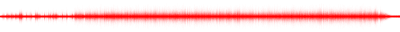 Forma de onda