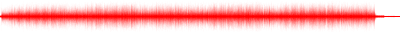 Forma de onda