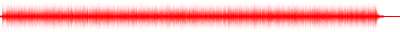 Forma de onda