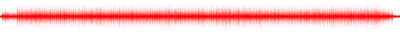 Forma de onda