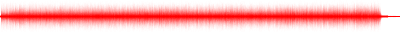 Forma de onda