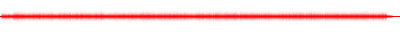 Forma de onda