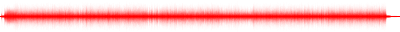 Forma de onda