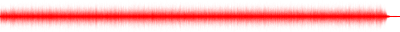Forma de onda