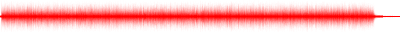 Forma de onda