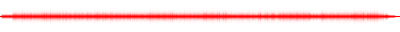 Forma de onda
