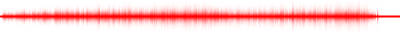 Forma de onda