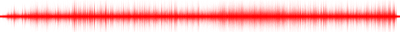 Forma de onda