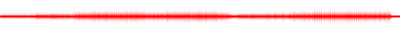 Forma de onda