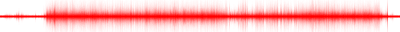 Forma de onda