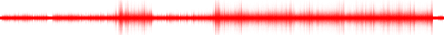 Forma de onda