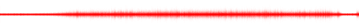 Forma de onda