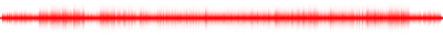 Forma de onda