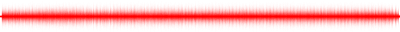 Forma de onda