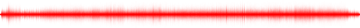 Forma de onda