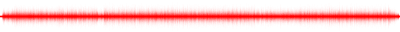 Forma de onda