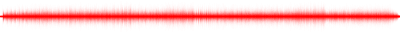 Forma de onda