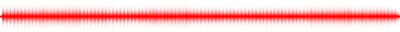 Forma de onda