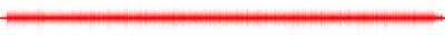 Forma de onda