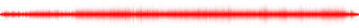 Forma de onda