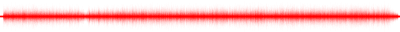 Forma de onda
