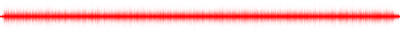 Forma de onda