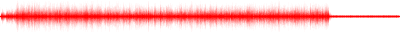 Forma de onda