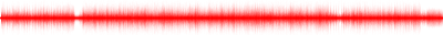 Forma de onda