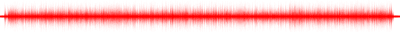 Forma de onda