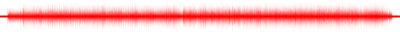 Forma de onda