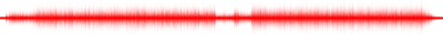 Forma de onda