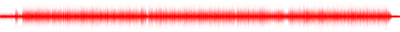 Forma de onda